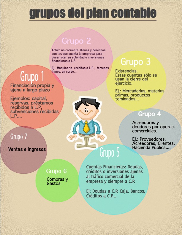 Ejercicios de contabilidad libro diario y mayor